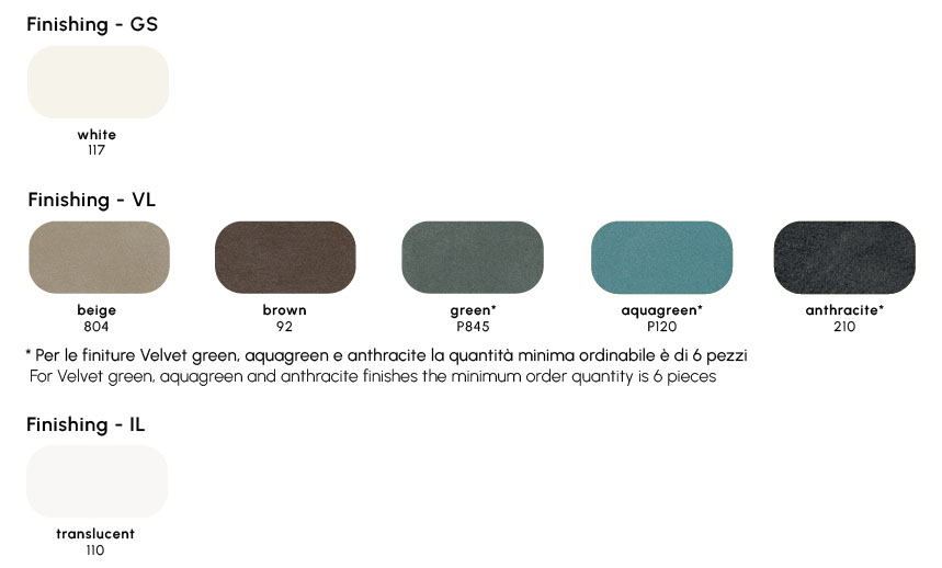 colori e finiture